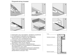 Теневой плинтус LINEART ALUMO SC 7511 черный