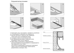 Теневой плинтус с подсветкой LINEART ALUMO SC 1813 черный