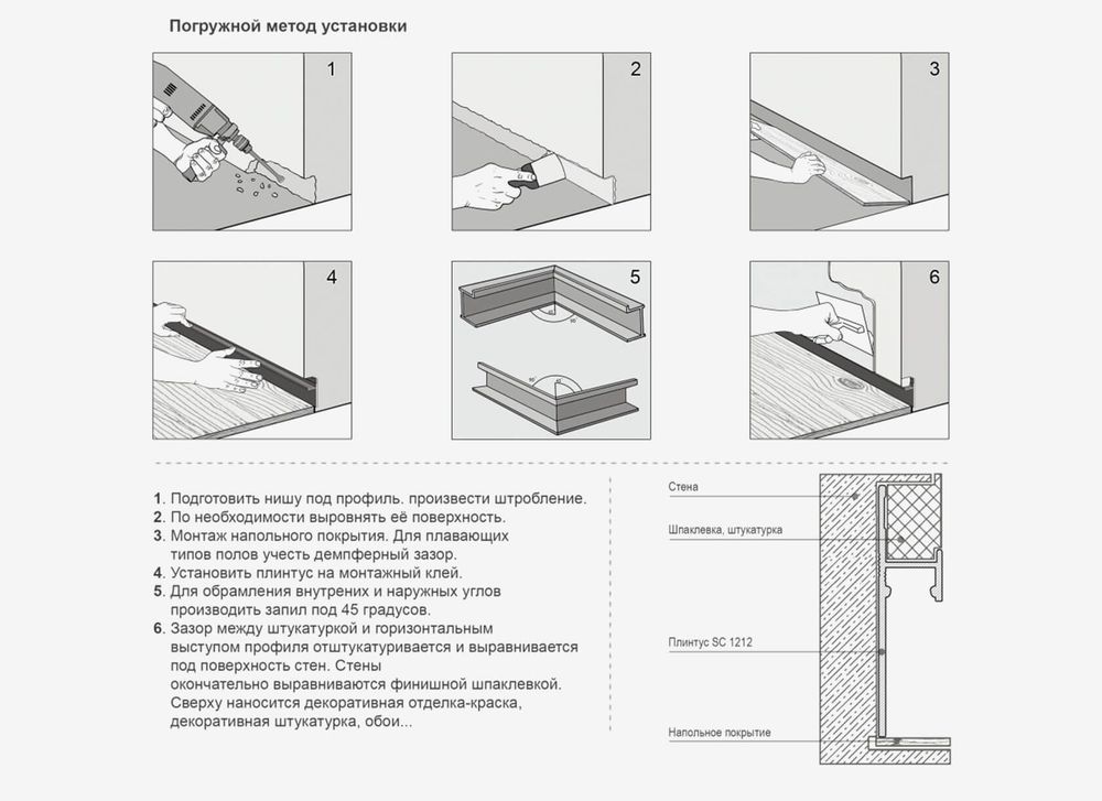 Теневой плинтус с подсветкой LINEART ALUMO SC 1212 черный